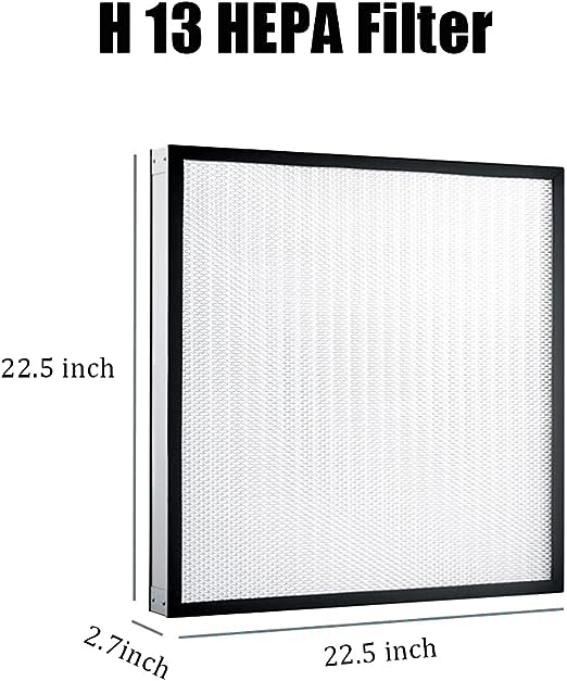 HEPA Filter - Replacement Class 100/ISO 5 Cleanliness for Fan Filter Unit Laminar Flow Hood (22.5 x 22.5 inch Filter)