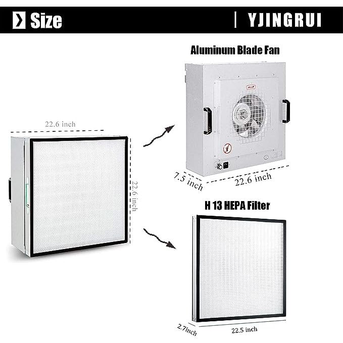 HEPA Filter - Replacement Class 100/ISO 5 Cleanliness for Fan Filter Unit Laminar Flow Hood (22.5 x 22.5 inch Filter)