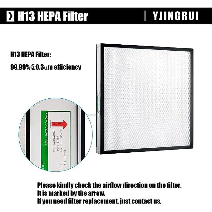 HEPA Filter - Replacement Class 100/ISO 5 Cleanliness for Fan Filter Unit Laminar Flow Hood (22.5 x 22.5 inch Filter)